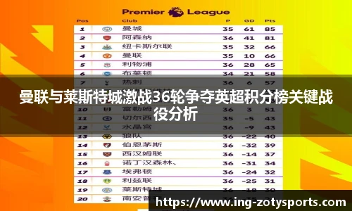 曼联与莱斯特城激战36轮争夺英超积分榜关键战役分析