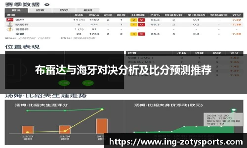 布雷达与海牙对决分析及比分预测推荐